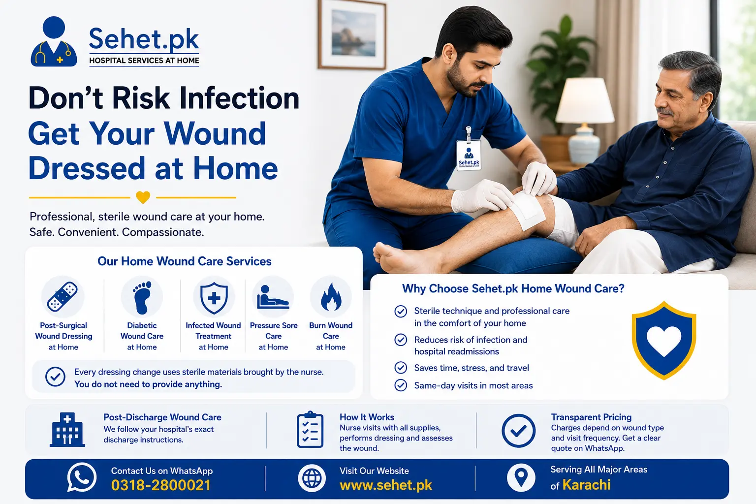 Don't Risk Infection — Get Your Wound Dressed at Home