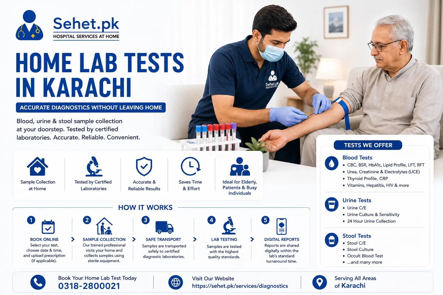 Home Lab Tests in Karachi: Accurate Diagnostics Without Leaving Home
