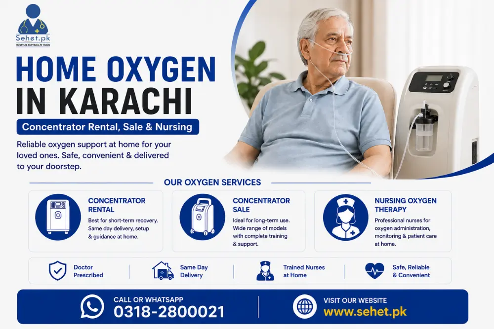 Home Oxygen in Karachi: Concentrator Rental, Sale & Nursing