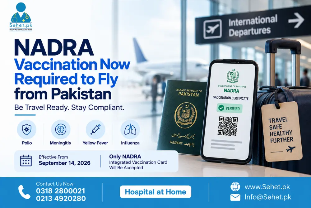 NADRA Vaccination Now Required to Fly from Pakistan
