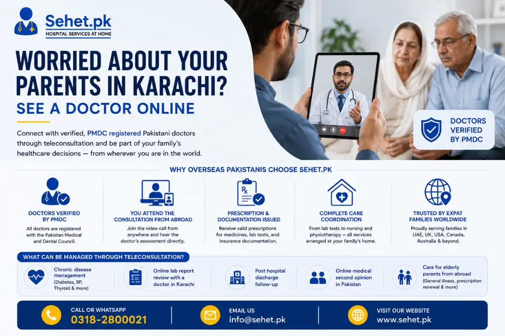 Worried About Your Parents in Karachi? See a Doctor Online